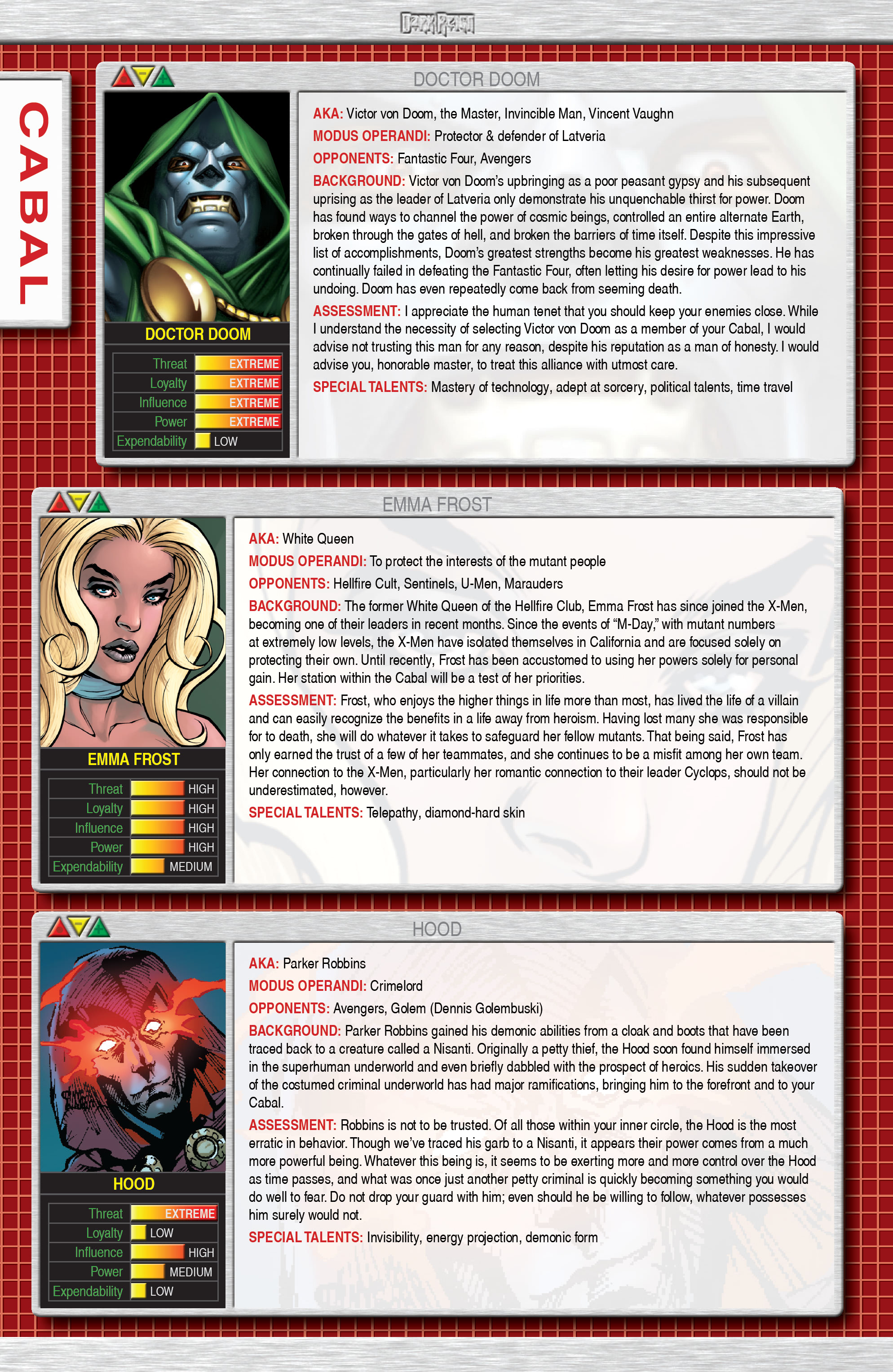 Read online Dark Reign: Accept Change comic -  Issue # TPB (Part 2) - 79