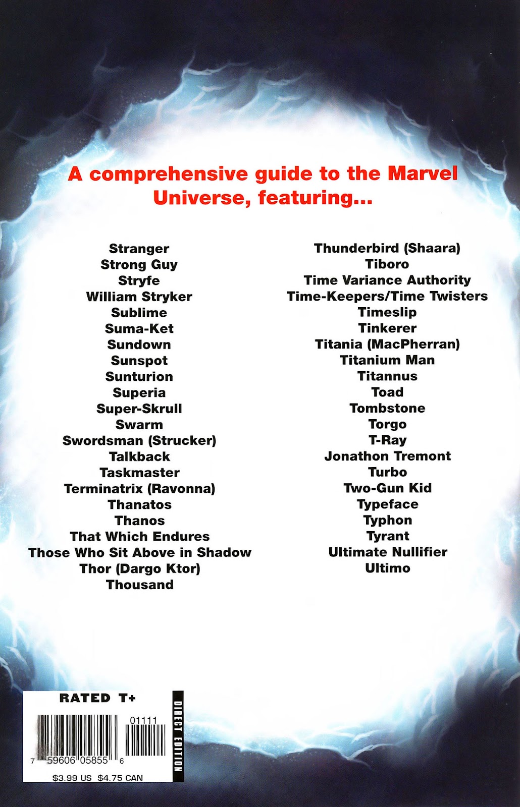 All-New Official Handbook of the Marvel Universe A to Z issue 11 - Page 67