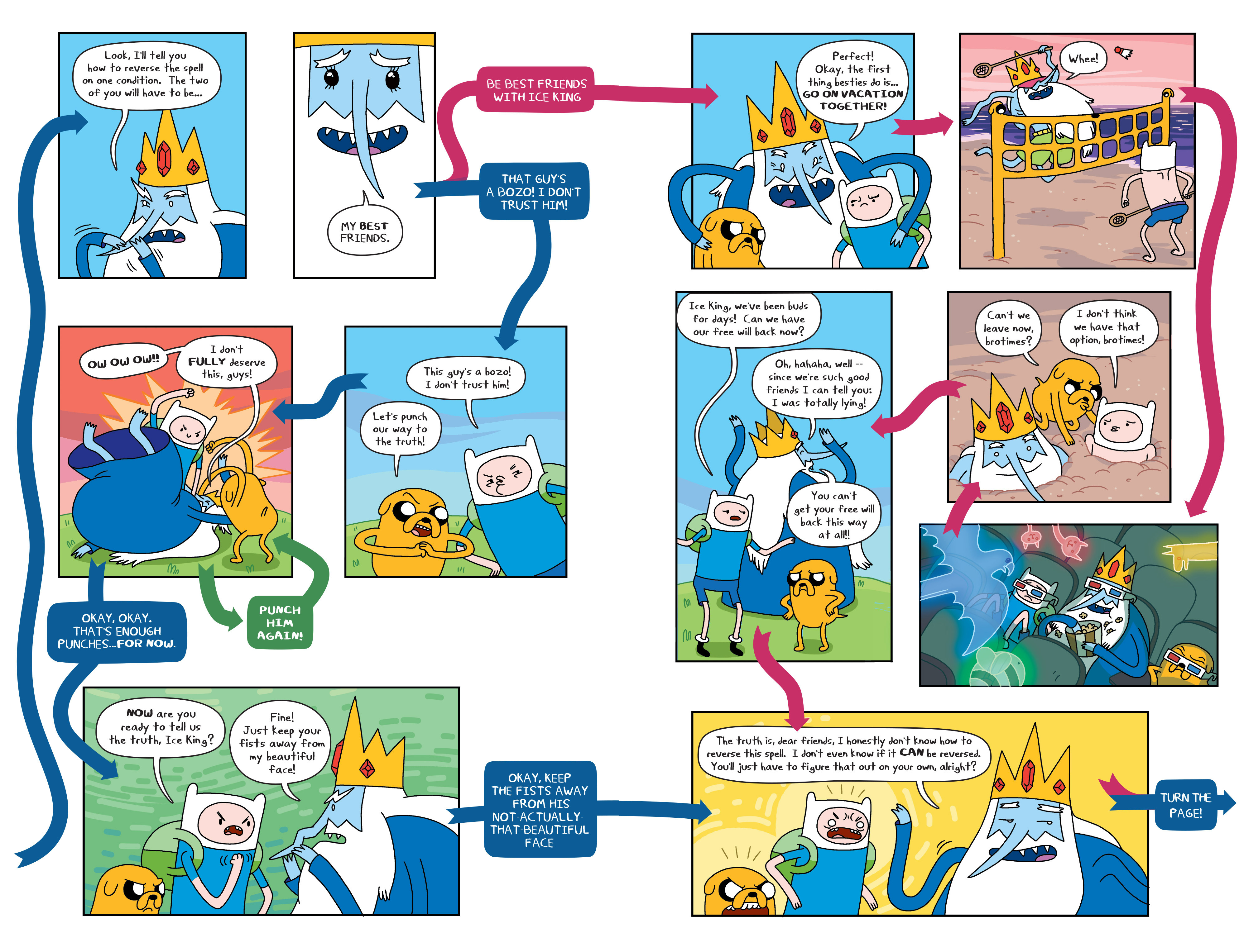 Read online Adventure Time comic -  Issue #10 - 12