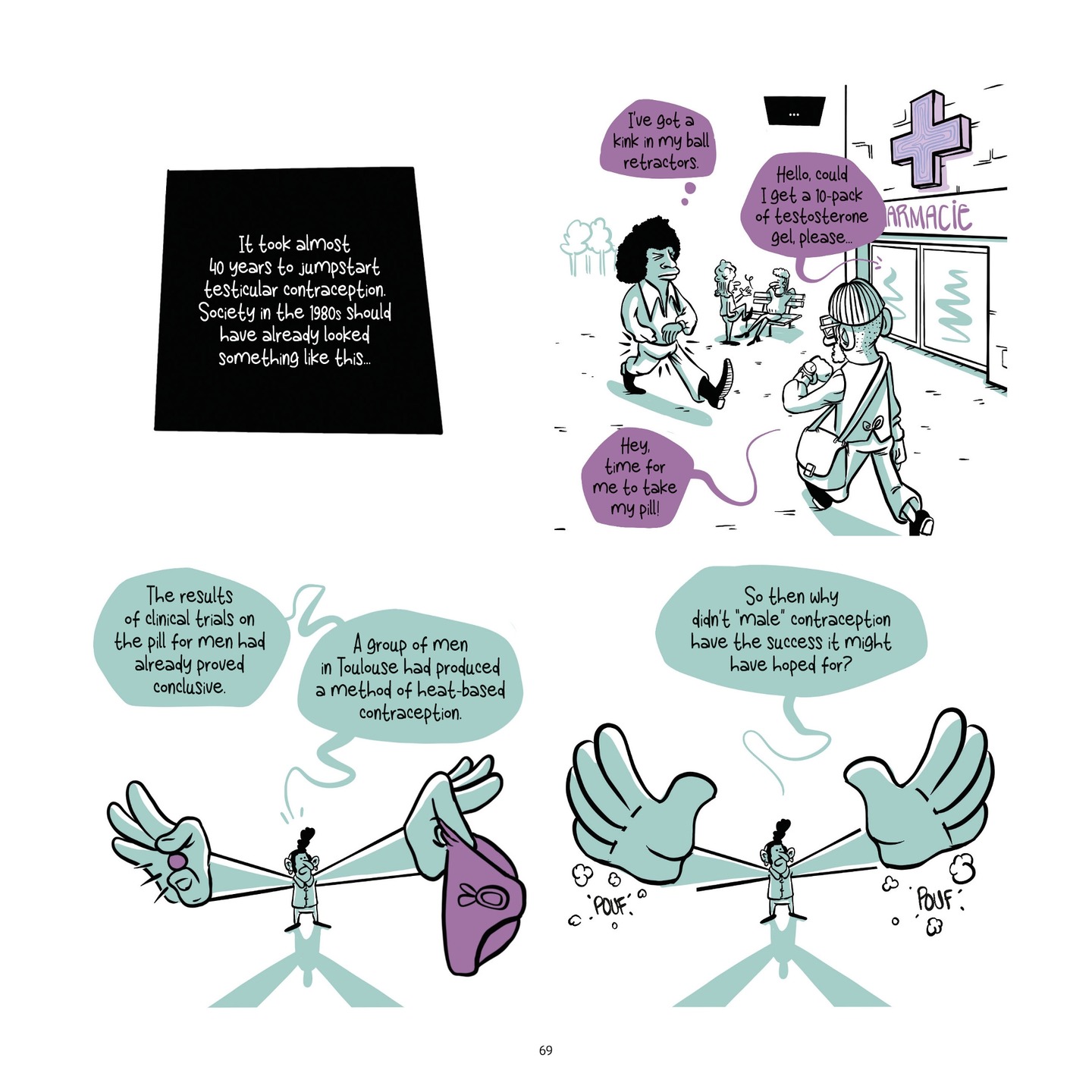 Read online Balls Up A Contraceptive Journey comic -  Issue # TPB - 68