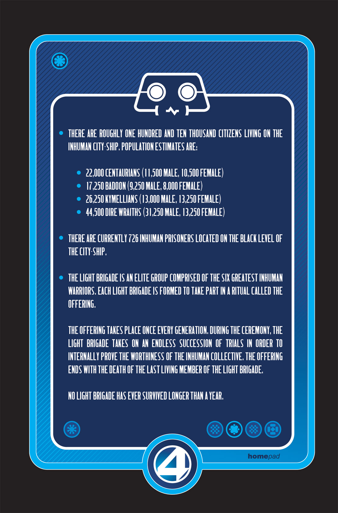 Read online Fantastic Four By Jonathan Hickman Omnibus comic -  Issue # TPB 1 (Part 1) - 191