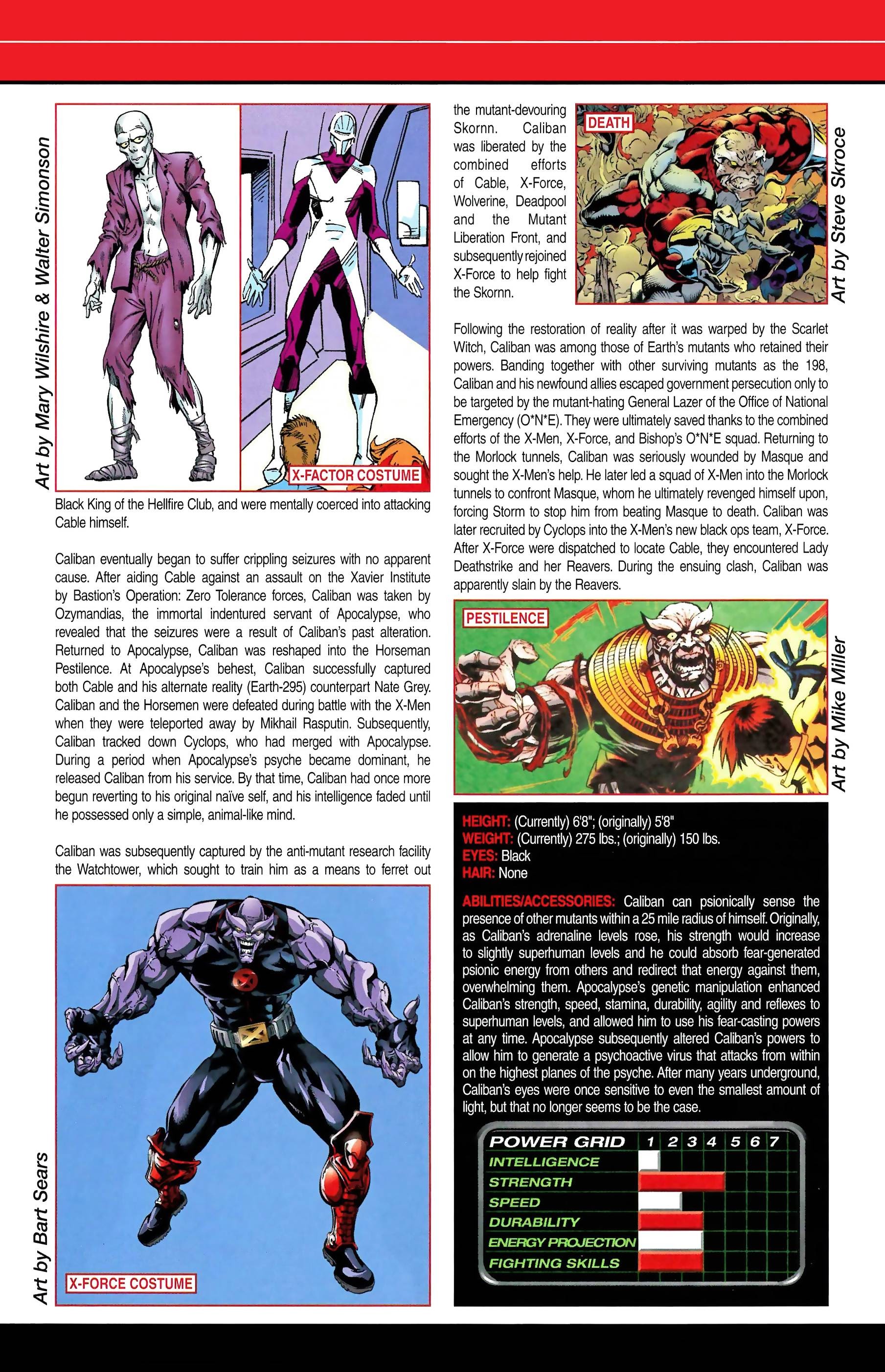 Read online Official Handbook of the Marvel Universe A to Z comic -  Issue # TPB 2 (Part 1) - 80