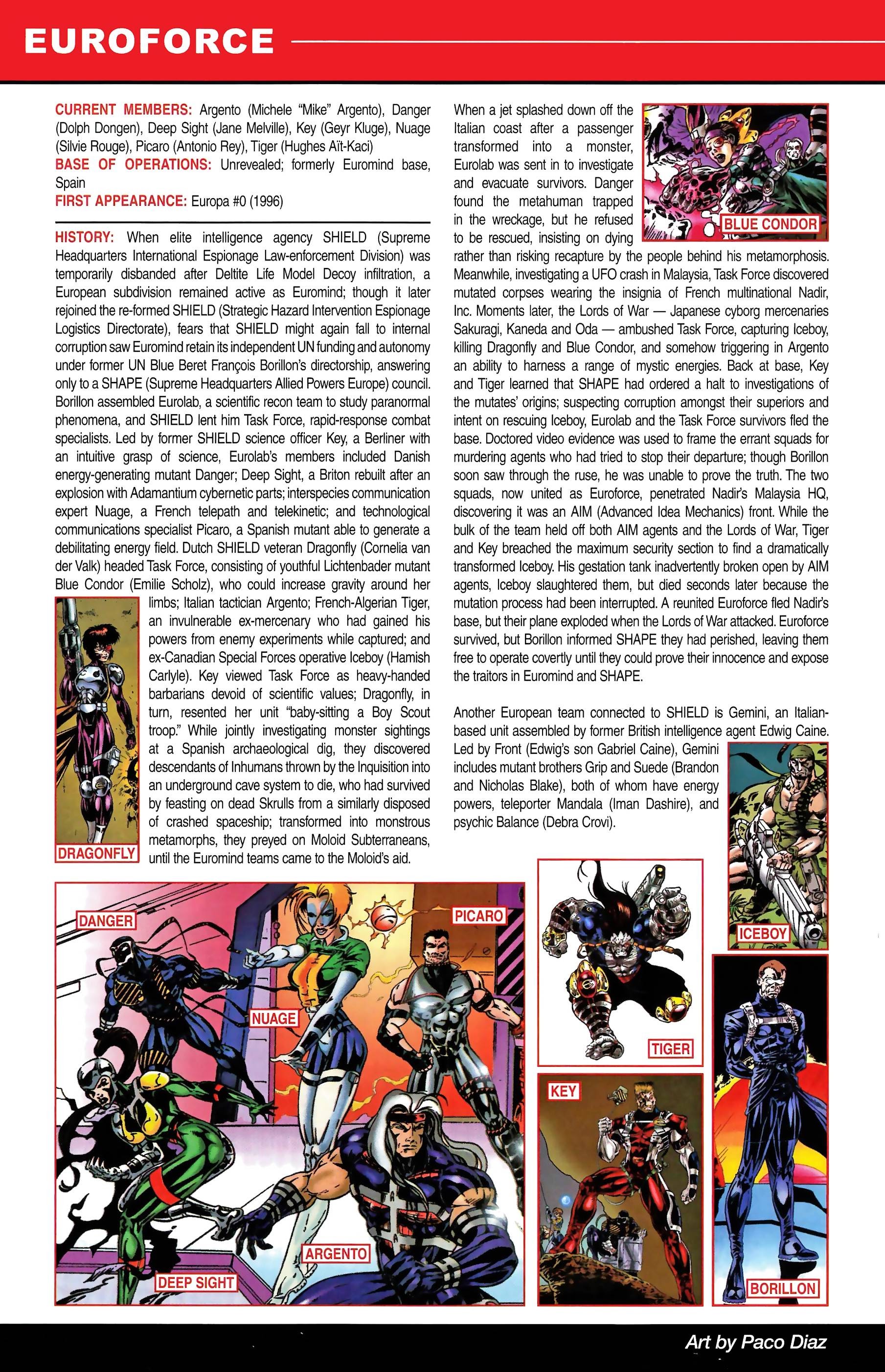 Read online Official Handbook of the Marvel Universe A to Z comic -  Issue # TPB 4 (Part 1) - 24