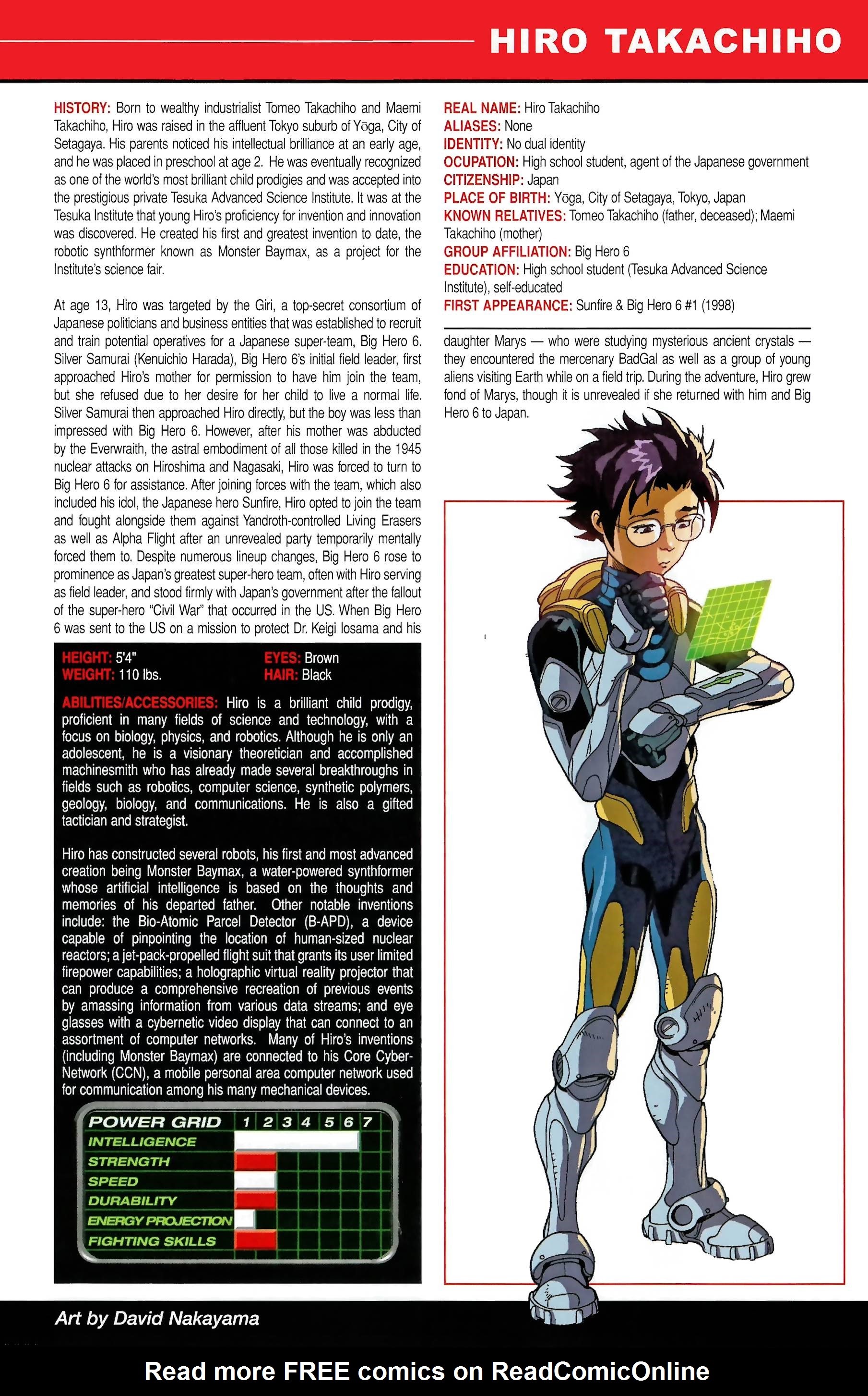 Read online Official Handbook of the Marvel Universe A to Z comic -  Issue # TPB 11 (Part 2) - 115