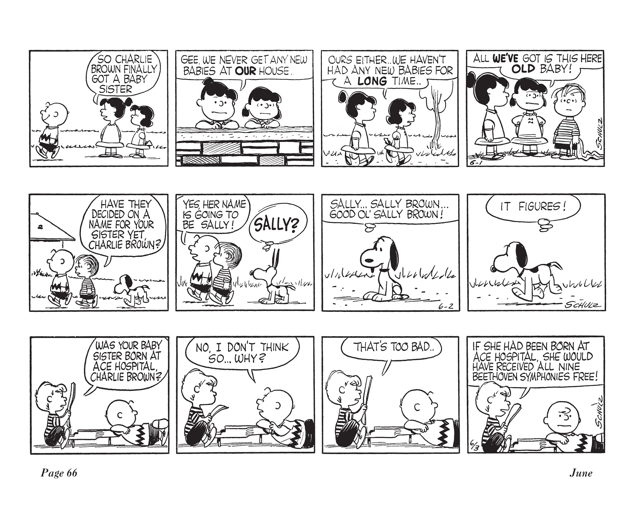 Read online The Complete Peanuts comic -  Issue # TPB 5 - 82