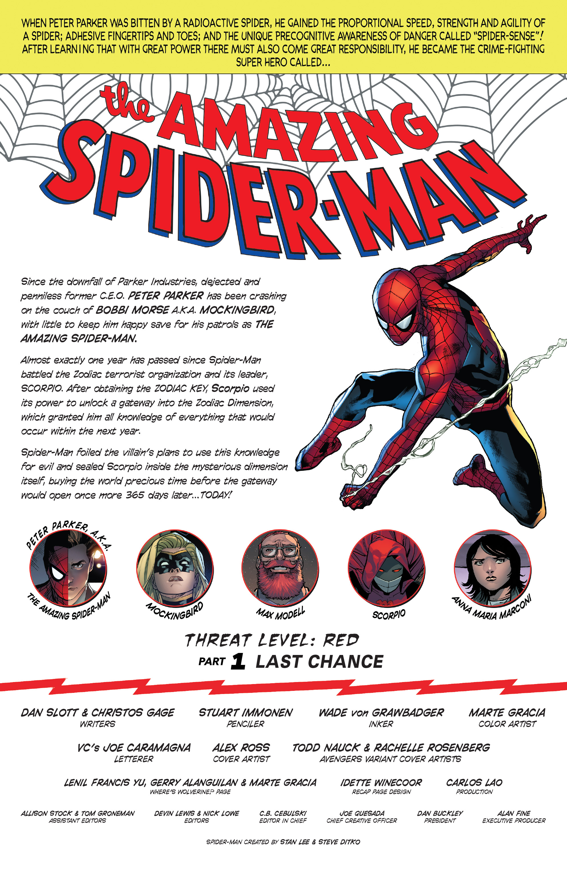 Read online The Amazing Spider-Man (1963) comic -  Issue #794 - 2