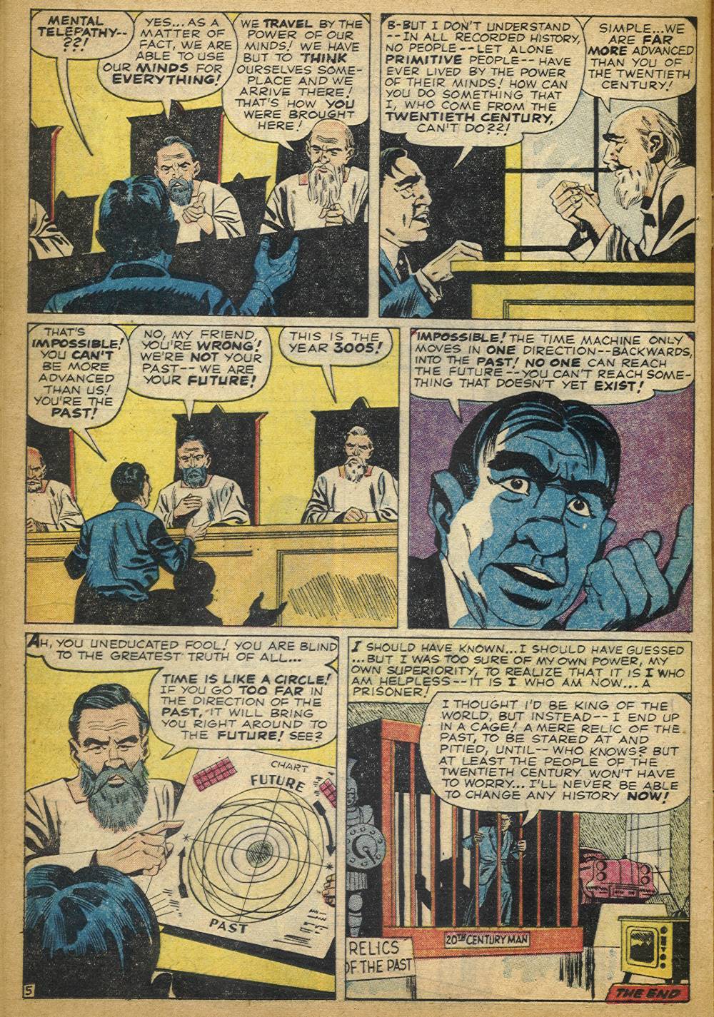 Strange Tales (1951) Issue #81 #83 - English 19