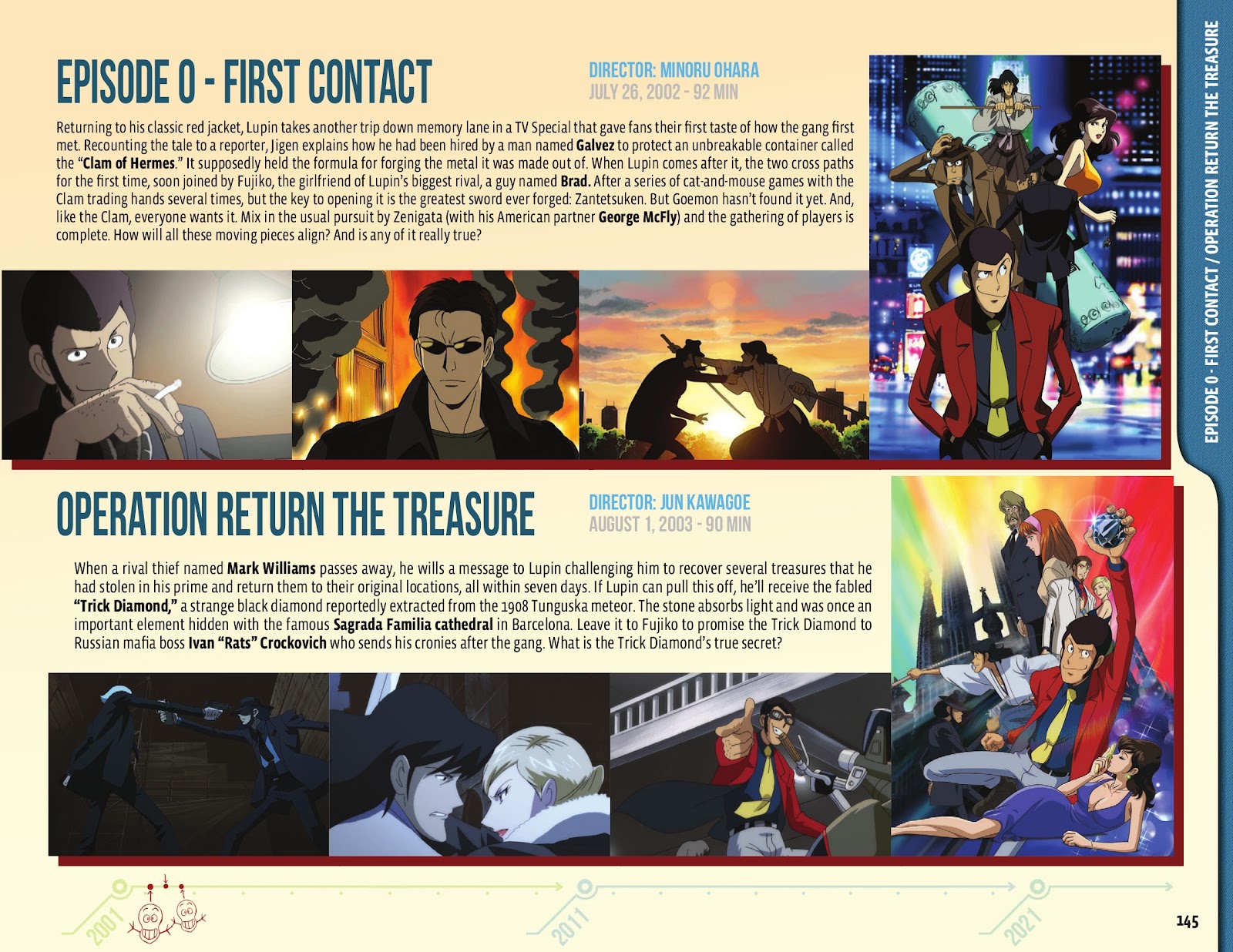 50 Animated Years of Lupin III issue TPB (Part 2) - Page 47