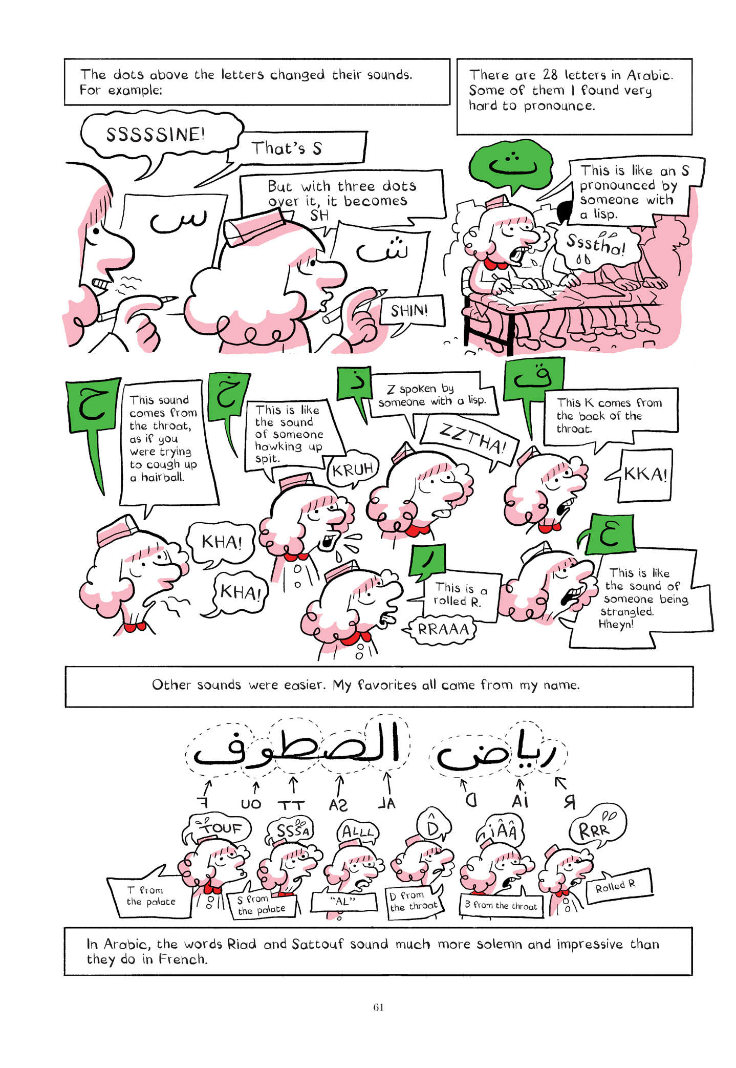 Read online The Arab of the Future comic -  Issue # TPB 2 (Part 1) - 64
