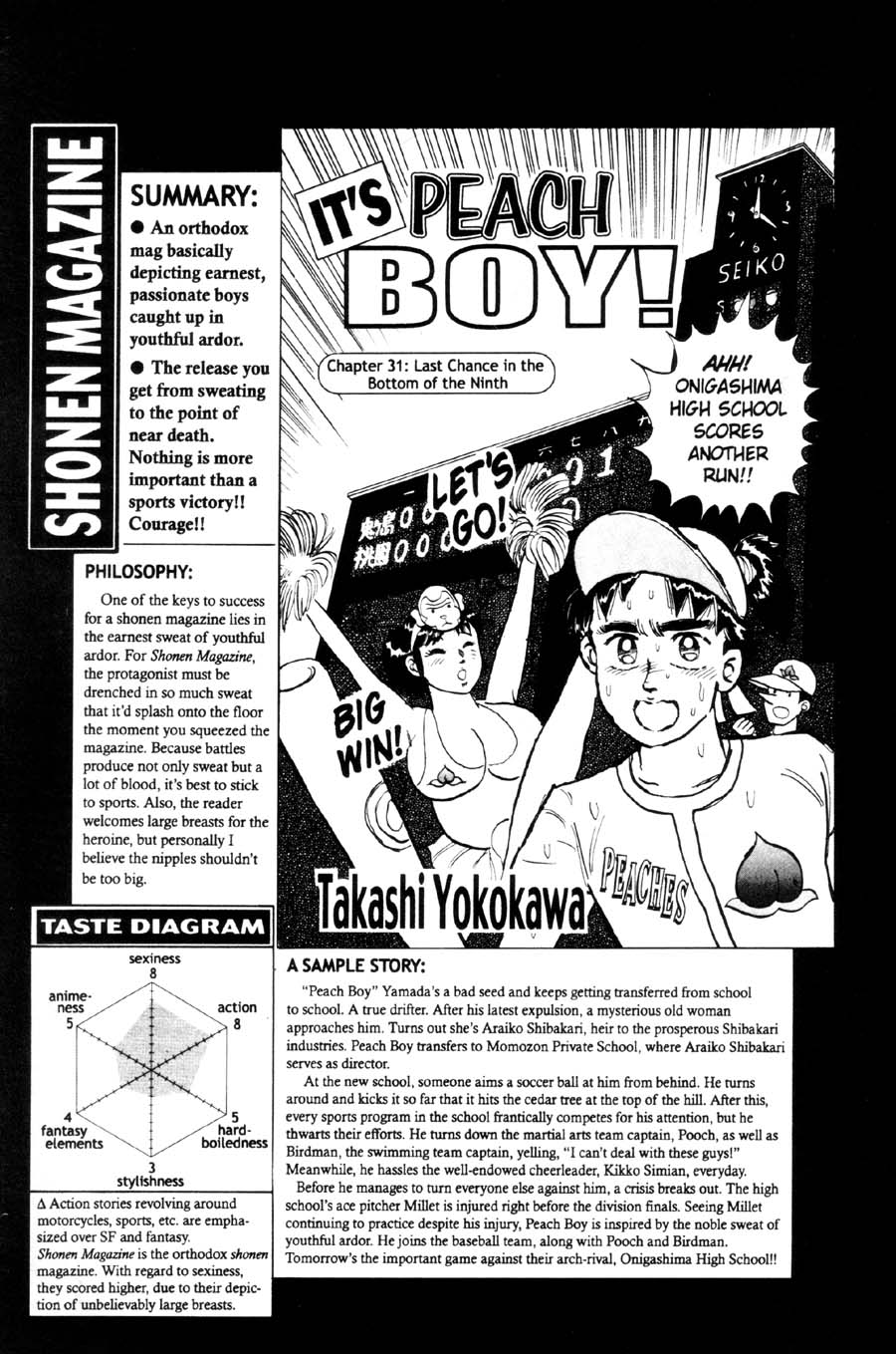 Read online Even a Monkey Can Draw Manga comic -  Issue # TPB - 140