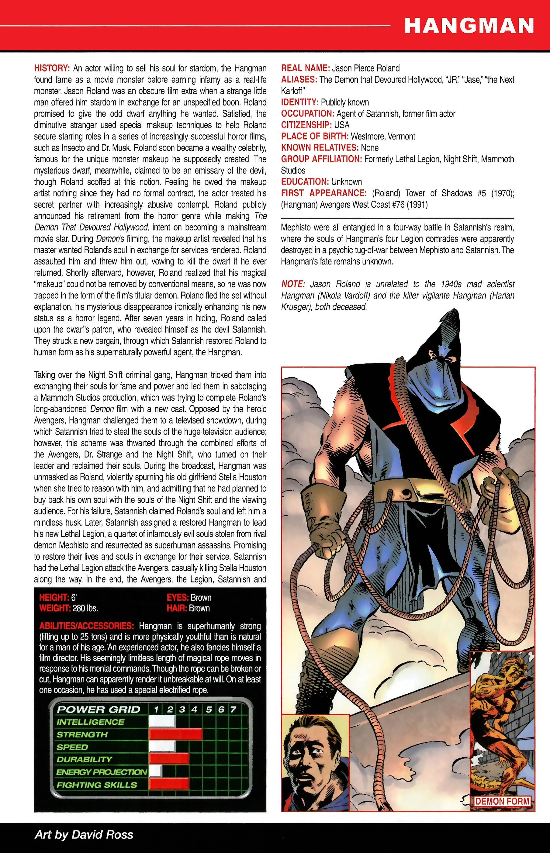 Read online Official Handbook of the Marvel Universe A to Z comic -  Issue # TPB 5 (Part 1) - 21