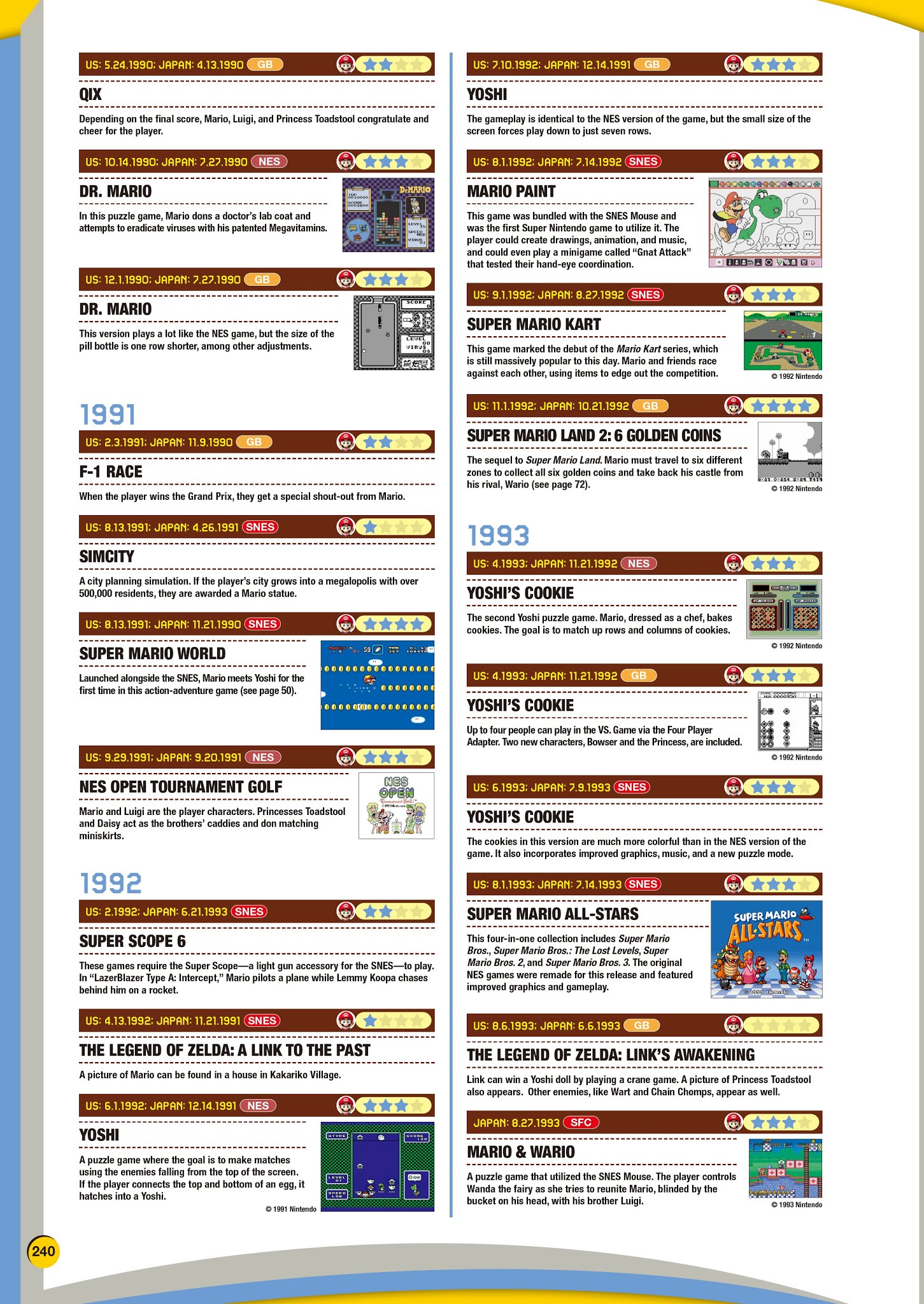 Read online Super Mario Bros. Encyclopedia: The Official Guide to the First 30 Years comic -  Issue # TPB (Part 3) - 41