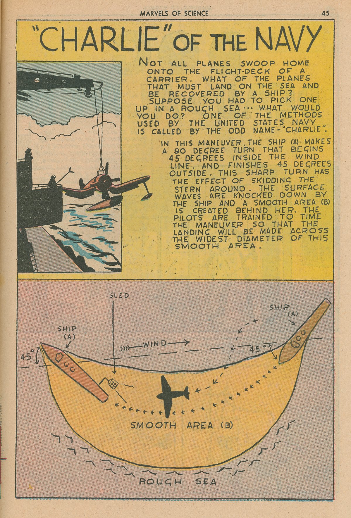 Read online Marvels Of Science comic -  Issue #1 - 47