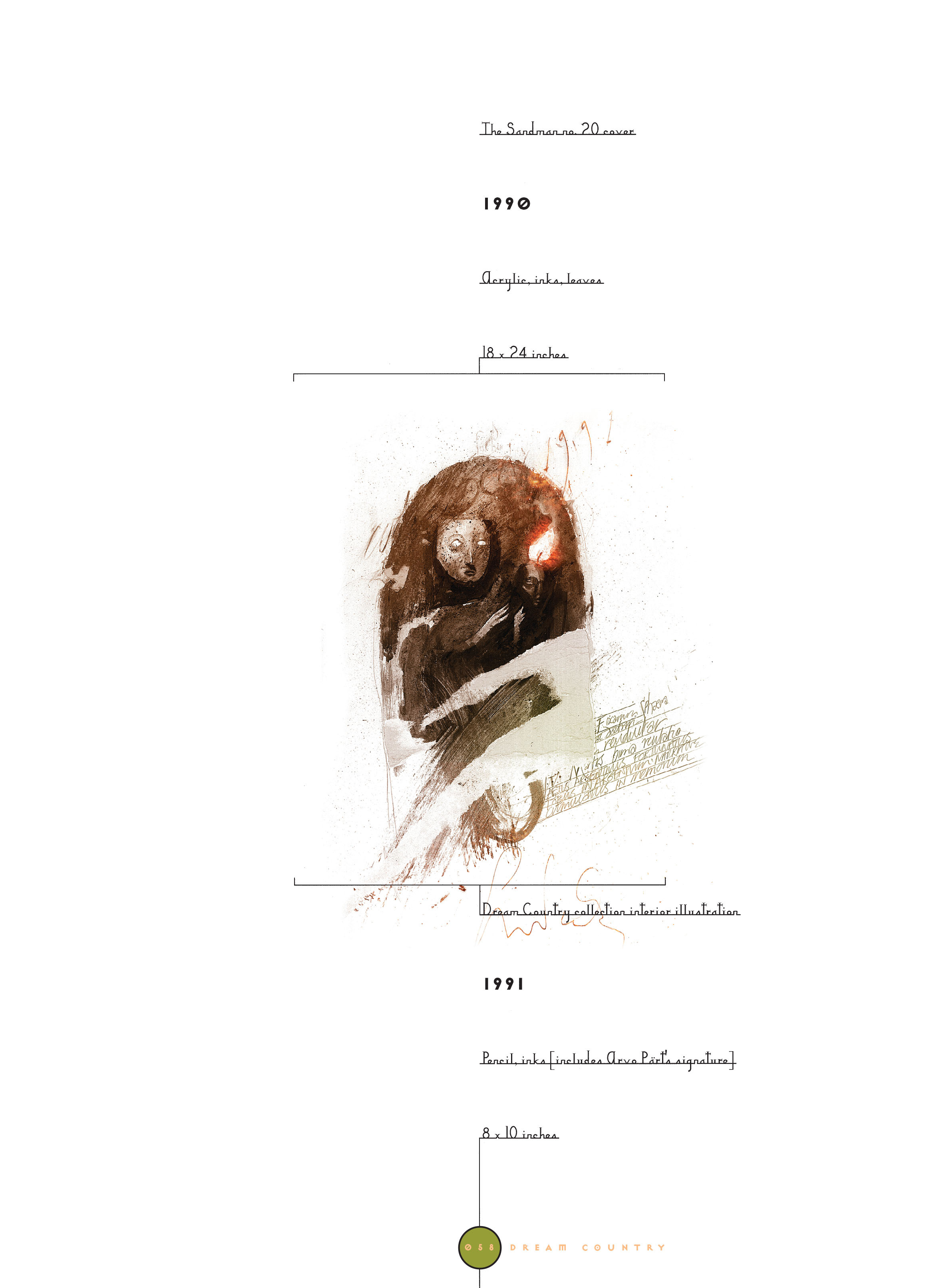 Read online Dust Covers: The Collected Sandman Covers, 1989-1997 comic -  Issue # TPB (Part 1) - 57