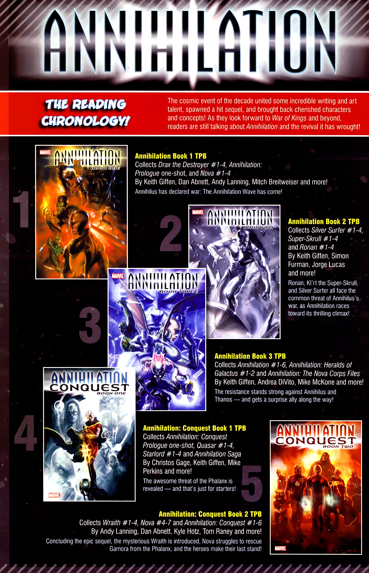 Read online War of Kings Saga comic -  Issue # Full - 34