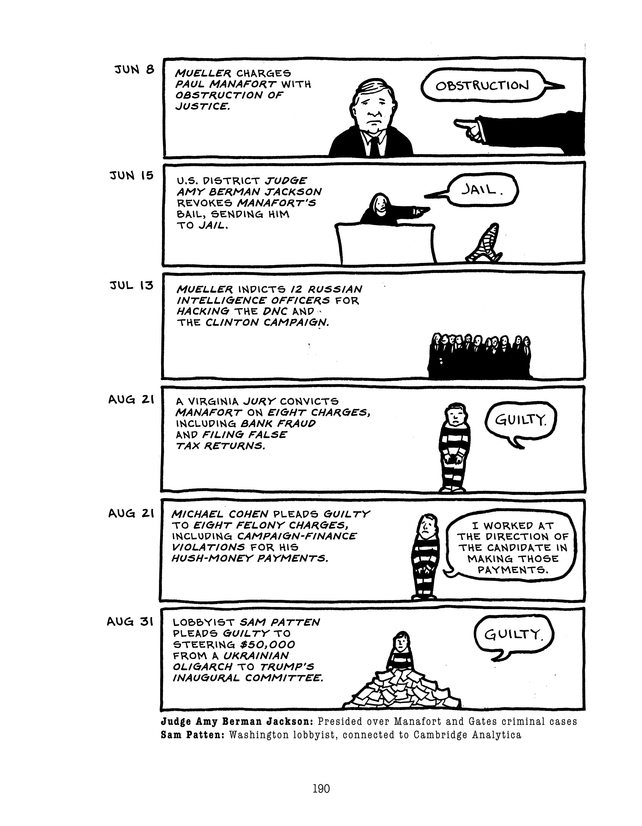 Read online The Mueller Report Graphic Novel comic -  Issue # TPB (Part 2) - 84