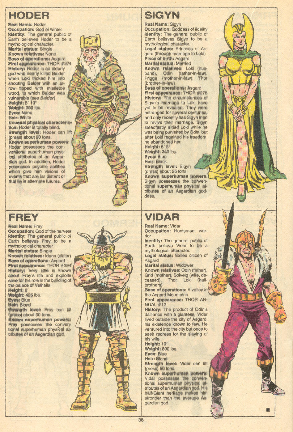 Read online The Official Handbook of the Marvel Universe Deluxe Edition comic -  Issue #1 - 38