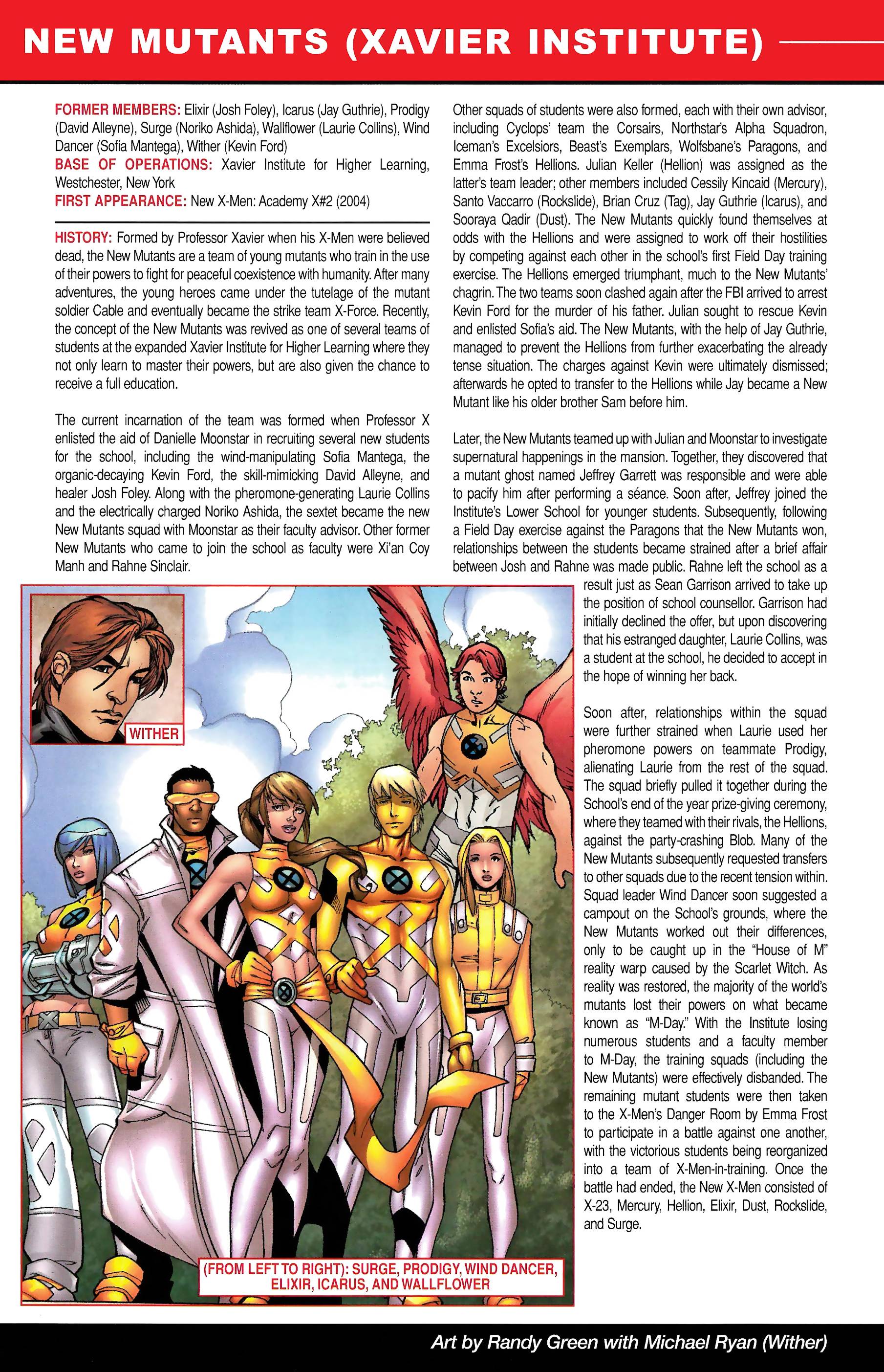Read online Official Handbook of the Marvel Universe A to Z comic -  Issue # TPB 8 (Part 1) - 72