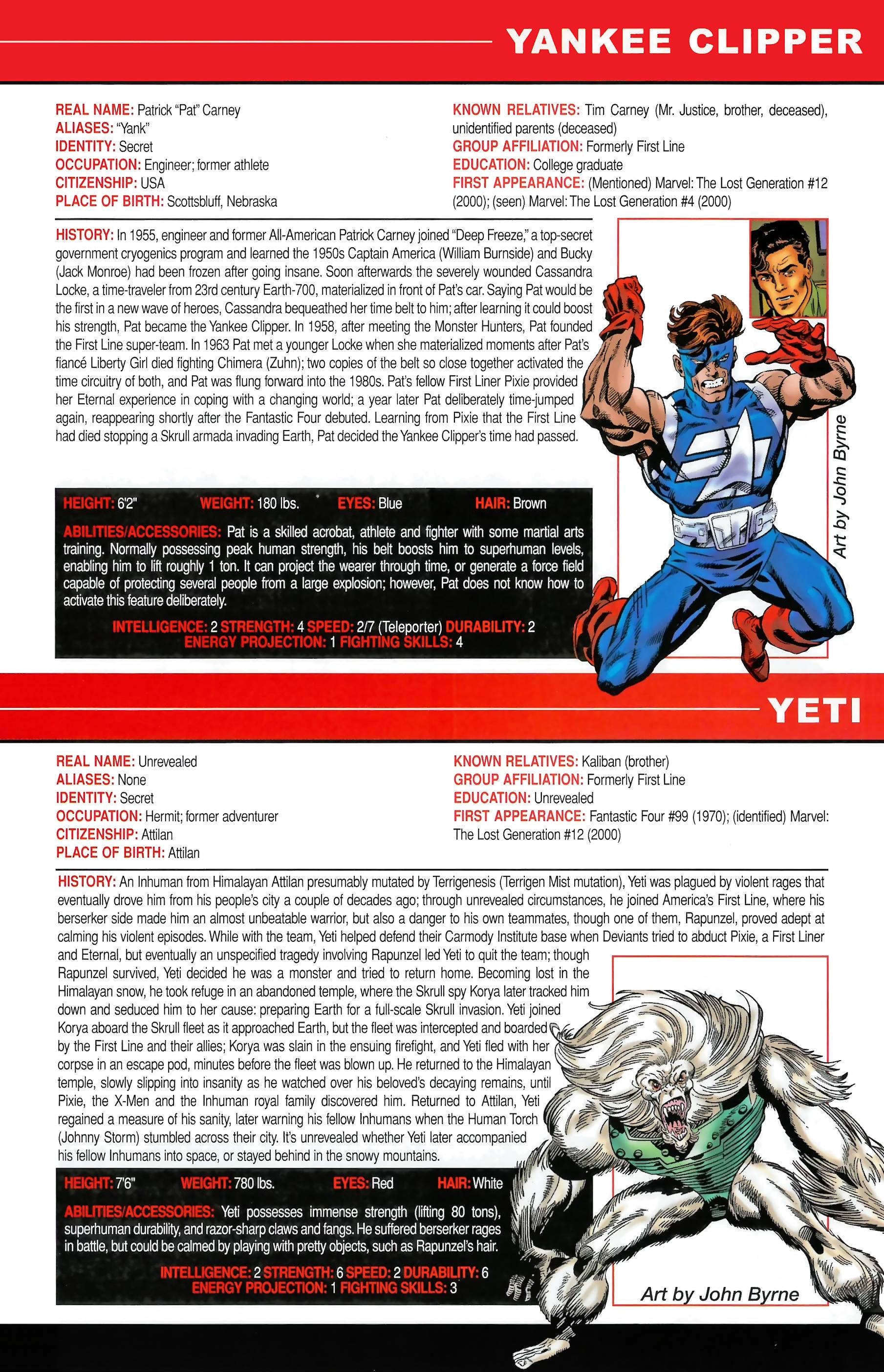 Read online Official Handbook of the Marvel Universe A to Z comic -  Issue # TPB 13 (Part 2) - 135