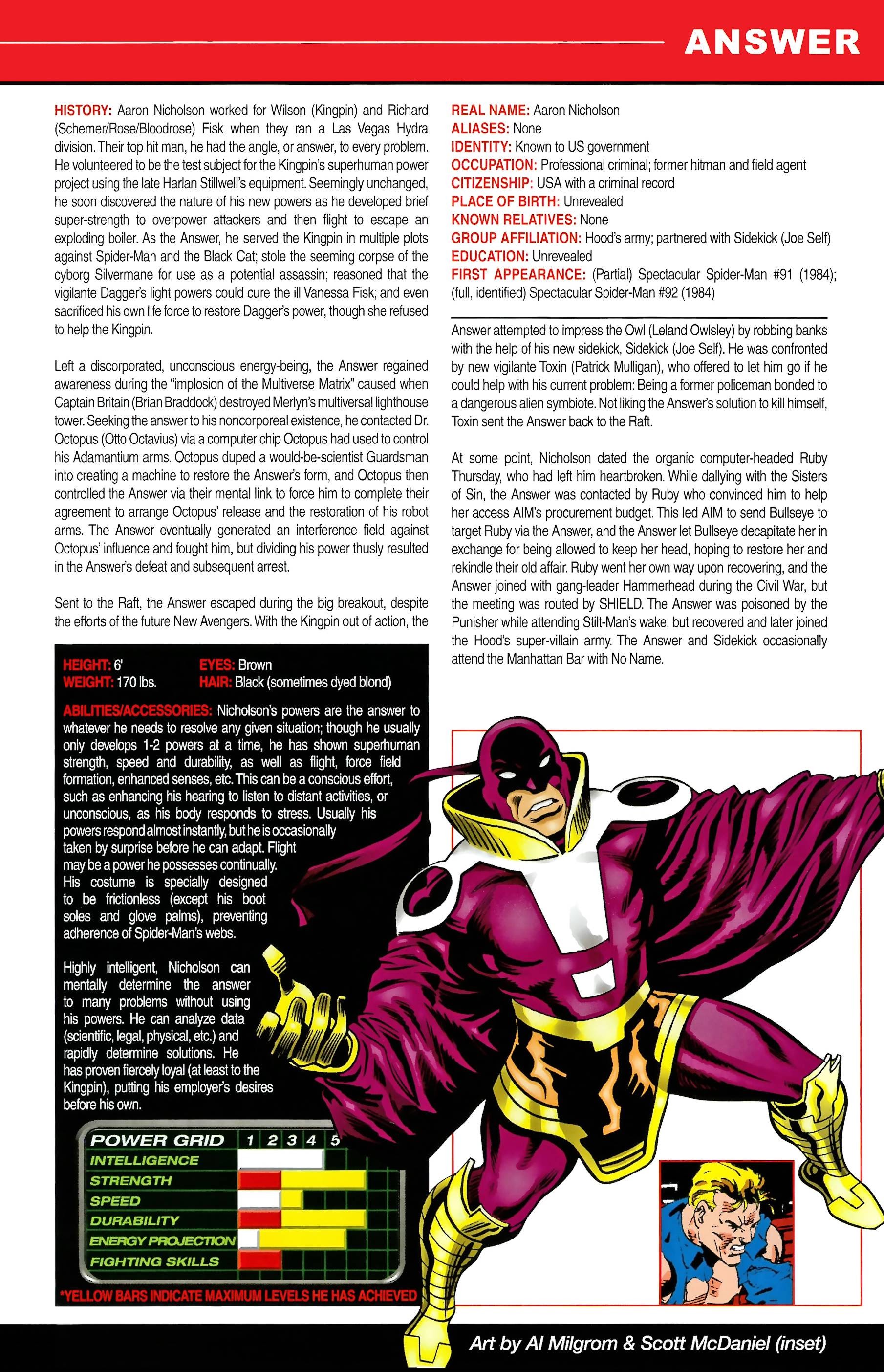 Read online Official Handbook of the Marvel Universe A to Z comic -  Issue # TPB 1 (Part 1) - 75