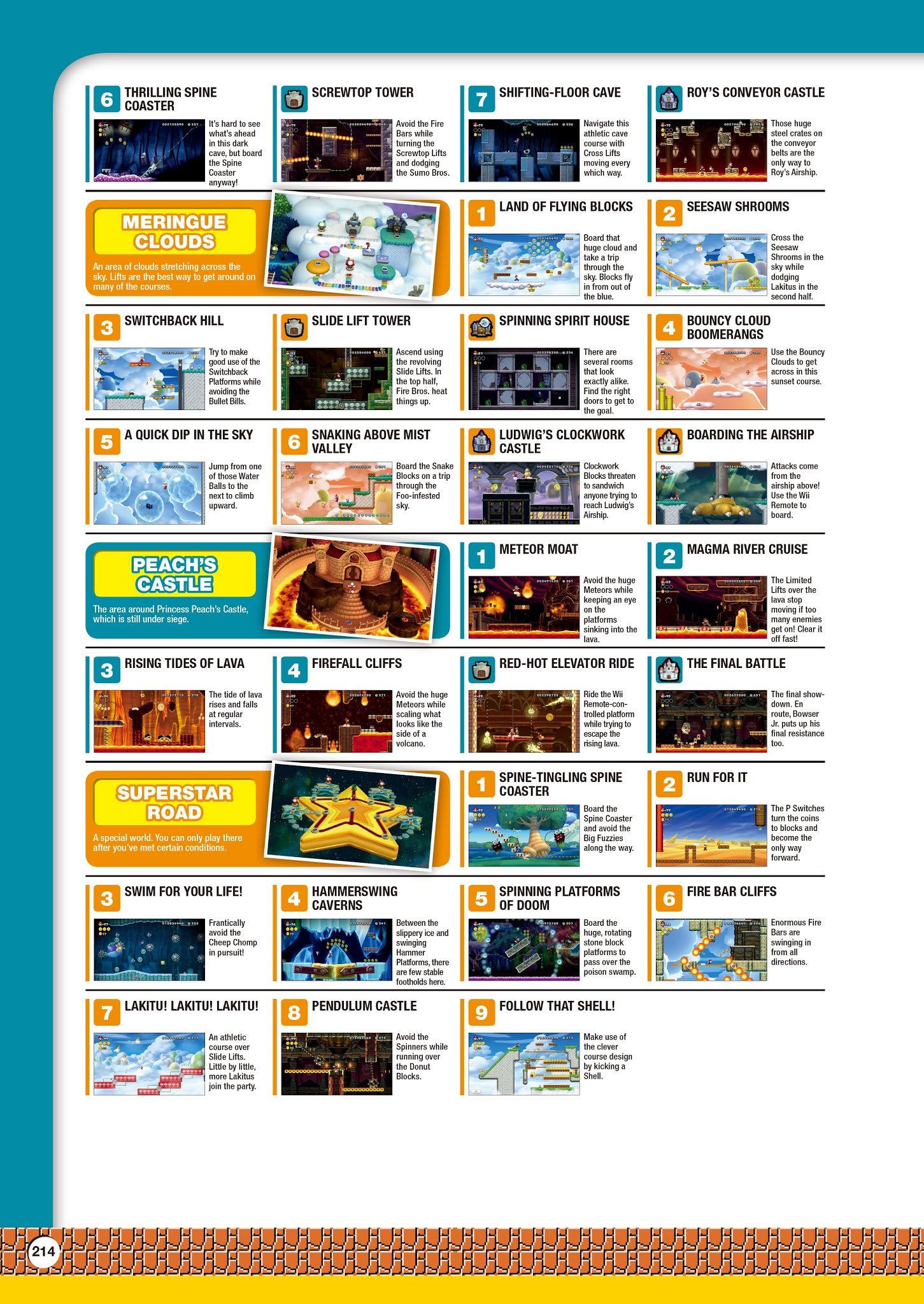 Read online Super Mario Bros. Encyclopedia: The Official Guide to the First 30 Years comic -  Issue # TPB (Part 3) - 15