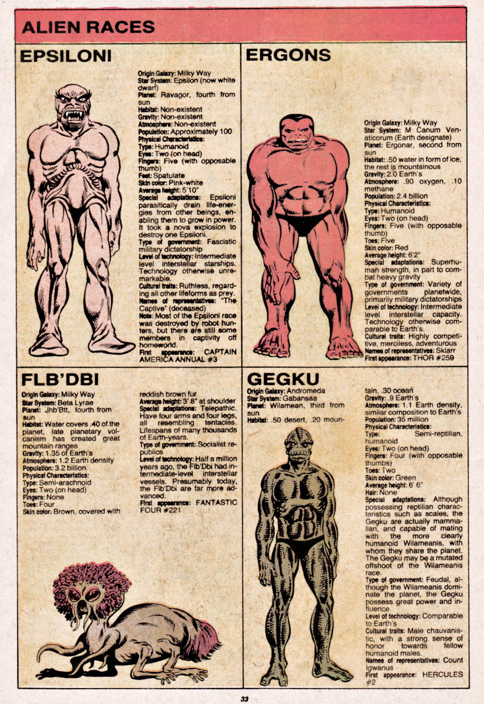 The Official Handbook of the Marvel Universe issue 3 - Page 34