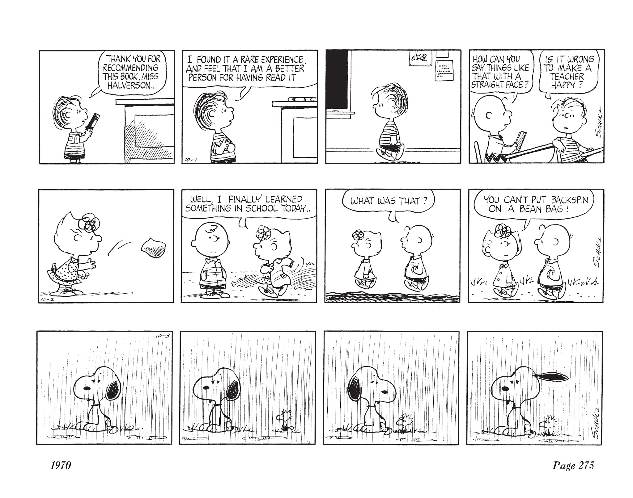 Read online The Complete Peanuts comic -  Issue # TPB 10 - 288