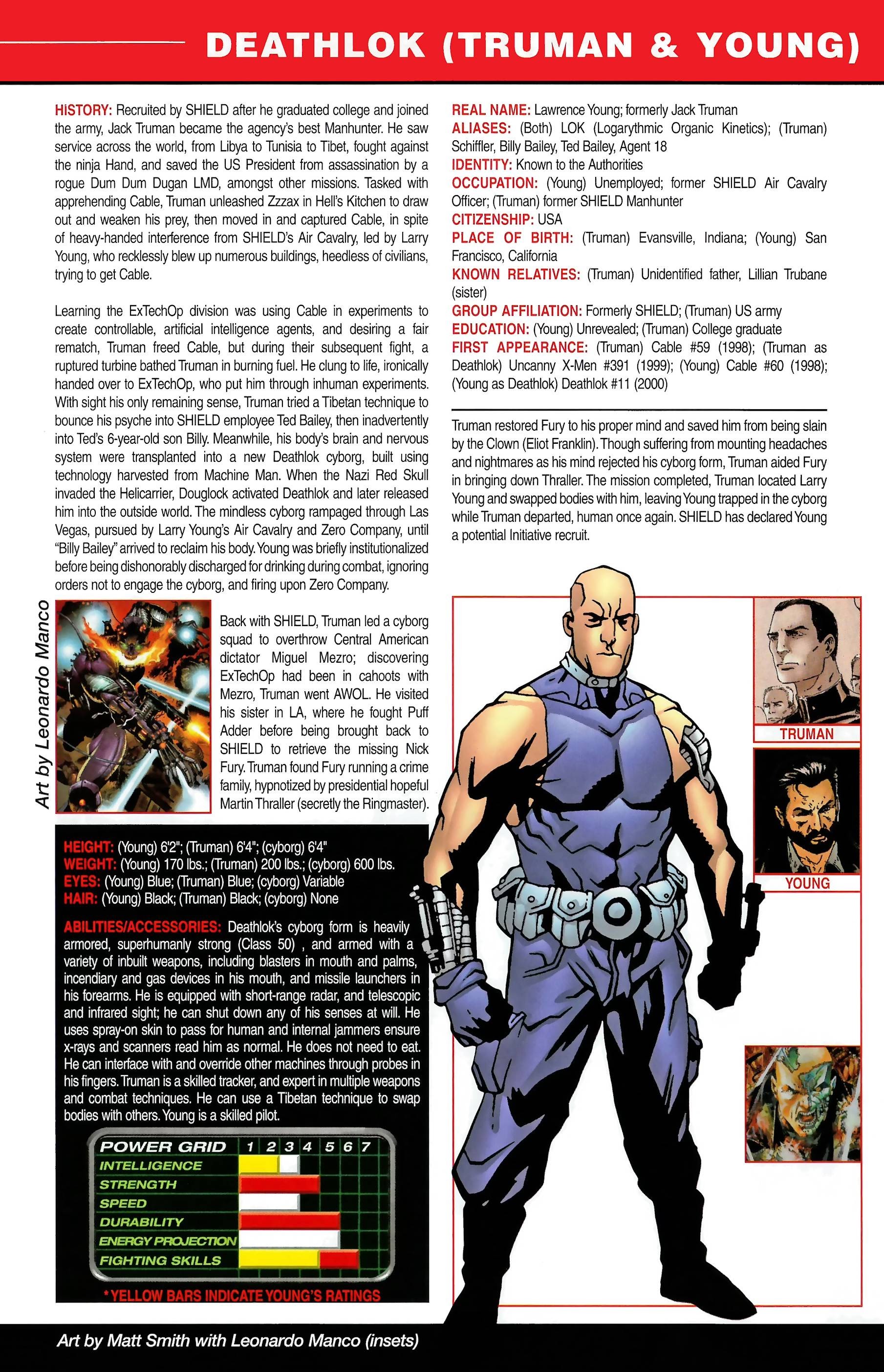 Read online Official Handbook of the Marvel Universe A to Z comic -  Issue # TPB 3 (Part 1) - 93