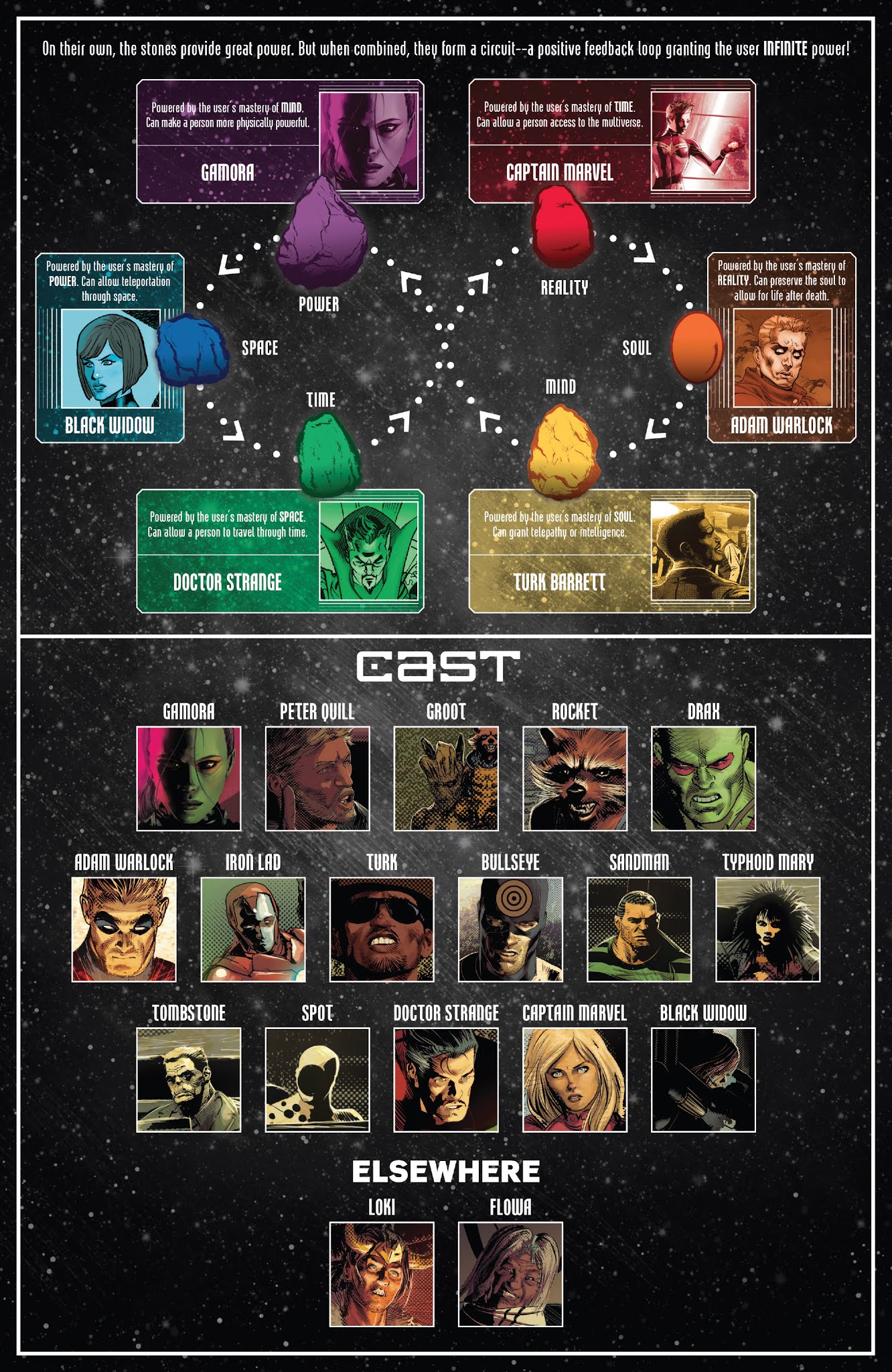 Read online Infinity Wars comic -  Issue #2 - 3