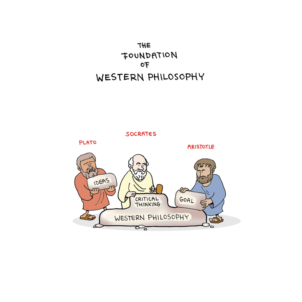Read online Philosophy: A Discovery in Comics comic -  Issue # TPB - 26