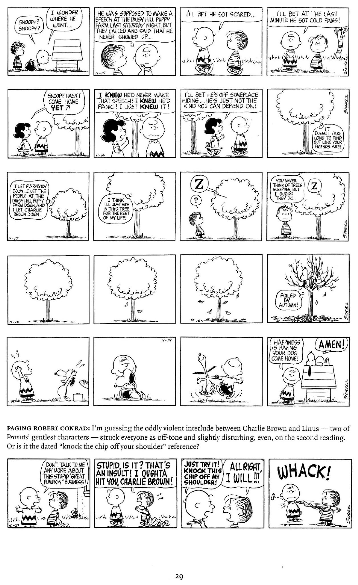 Read online Unseen Peanuts comic -  Issue # Full - 31