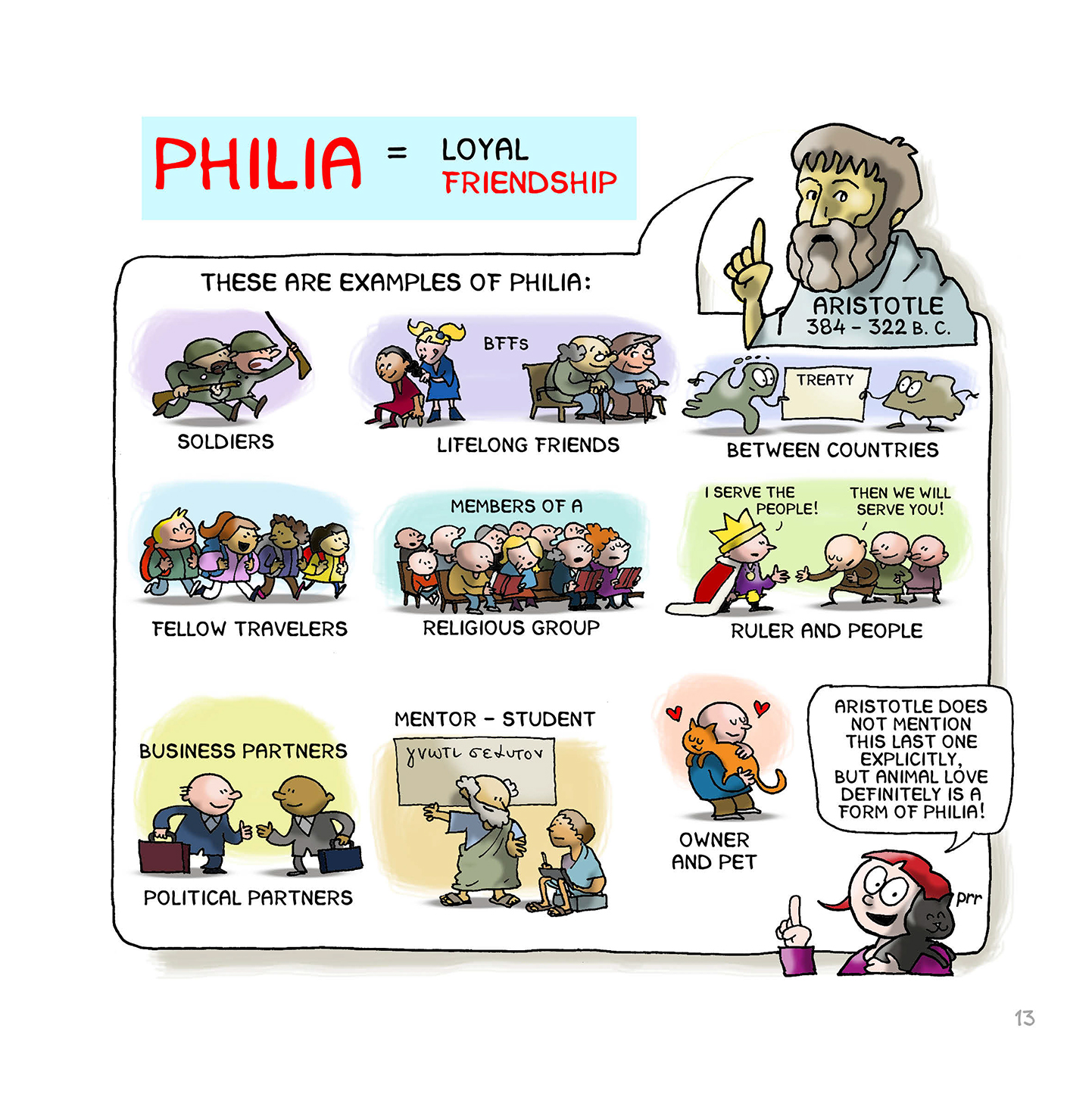 Read online Love: A Discovery In Comics comic -  Issue # TPB - 15