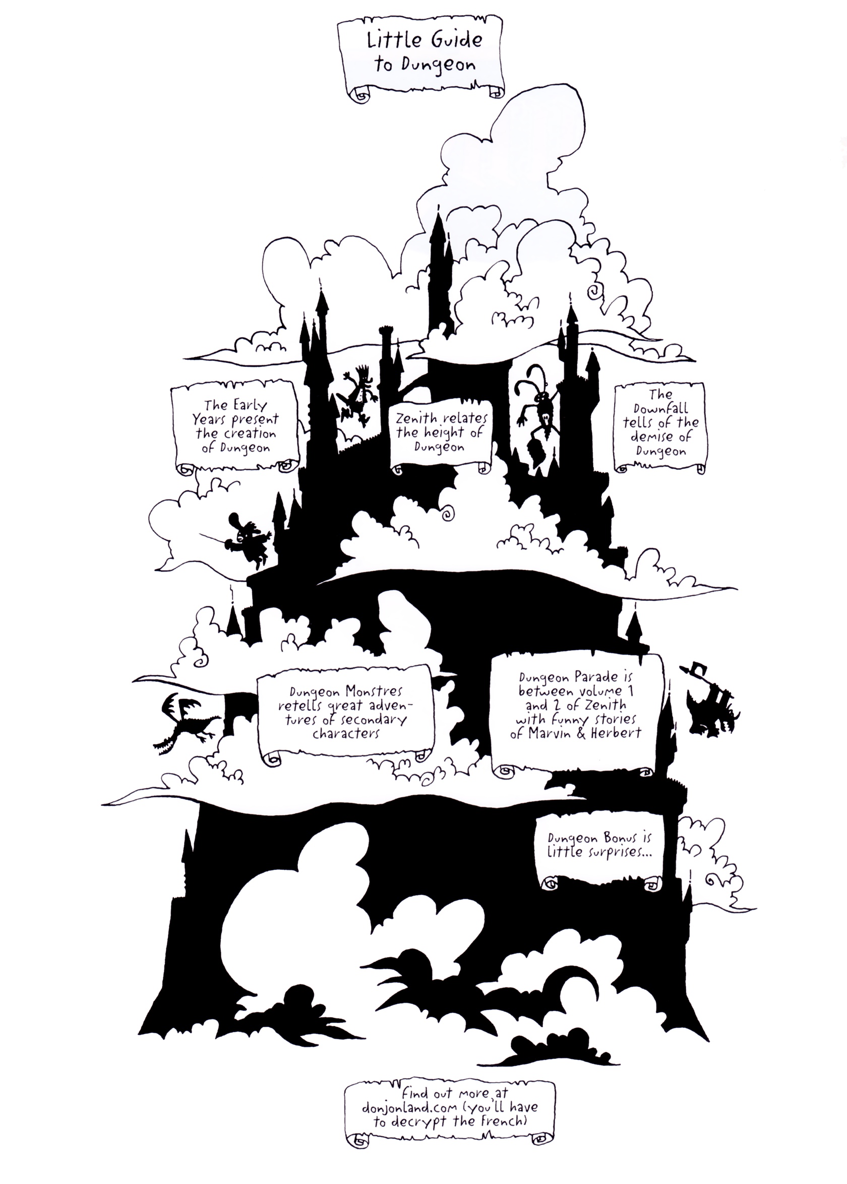 Read online Dungeon - The Early Years comic -  Issue # TPB 1 - 2