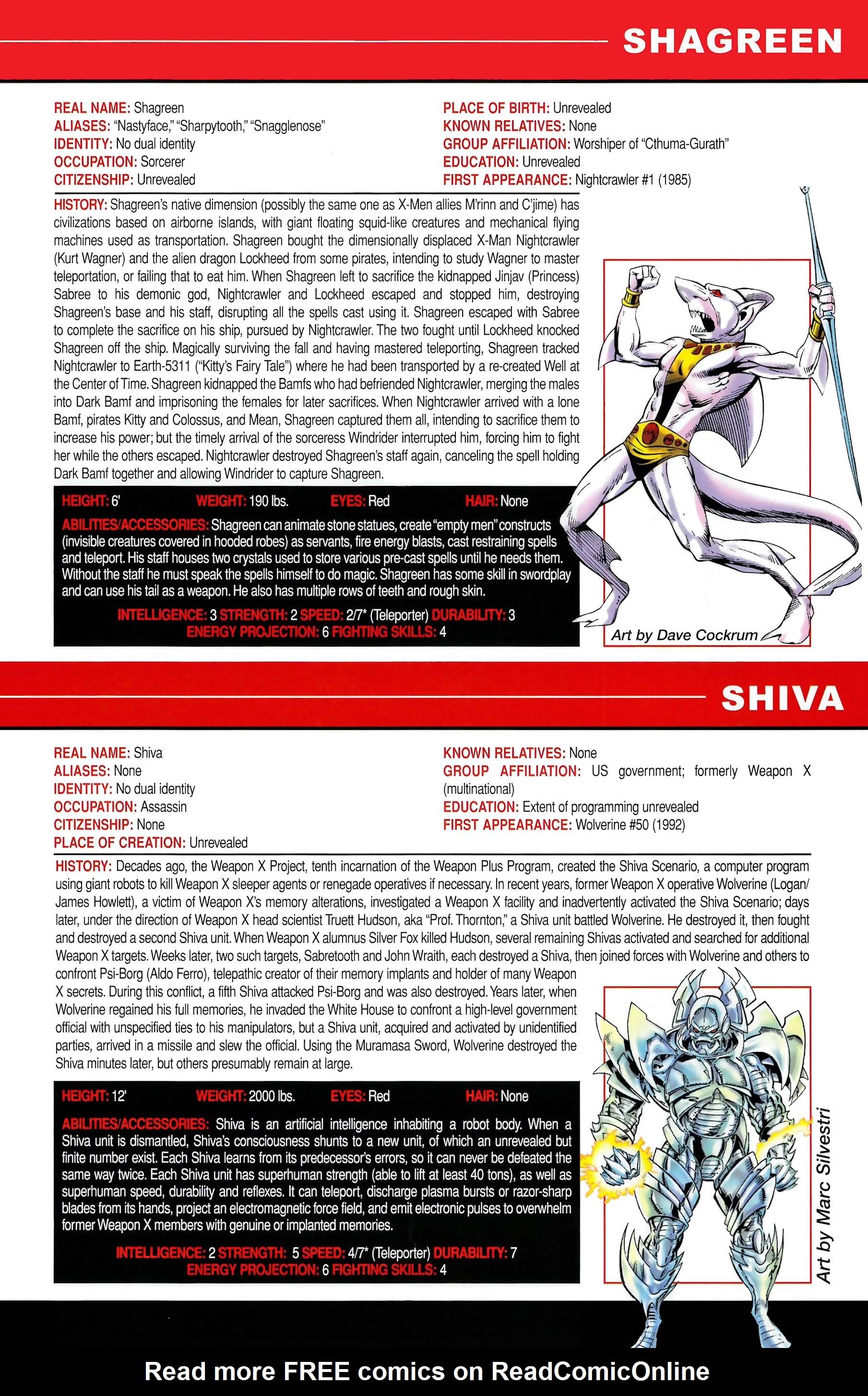 Read online Official Handbook of the Marvel Universe A to Z comic -  Issue # TPB 11 (Part 2) - 99