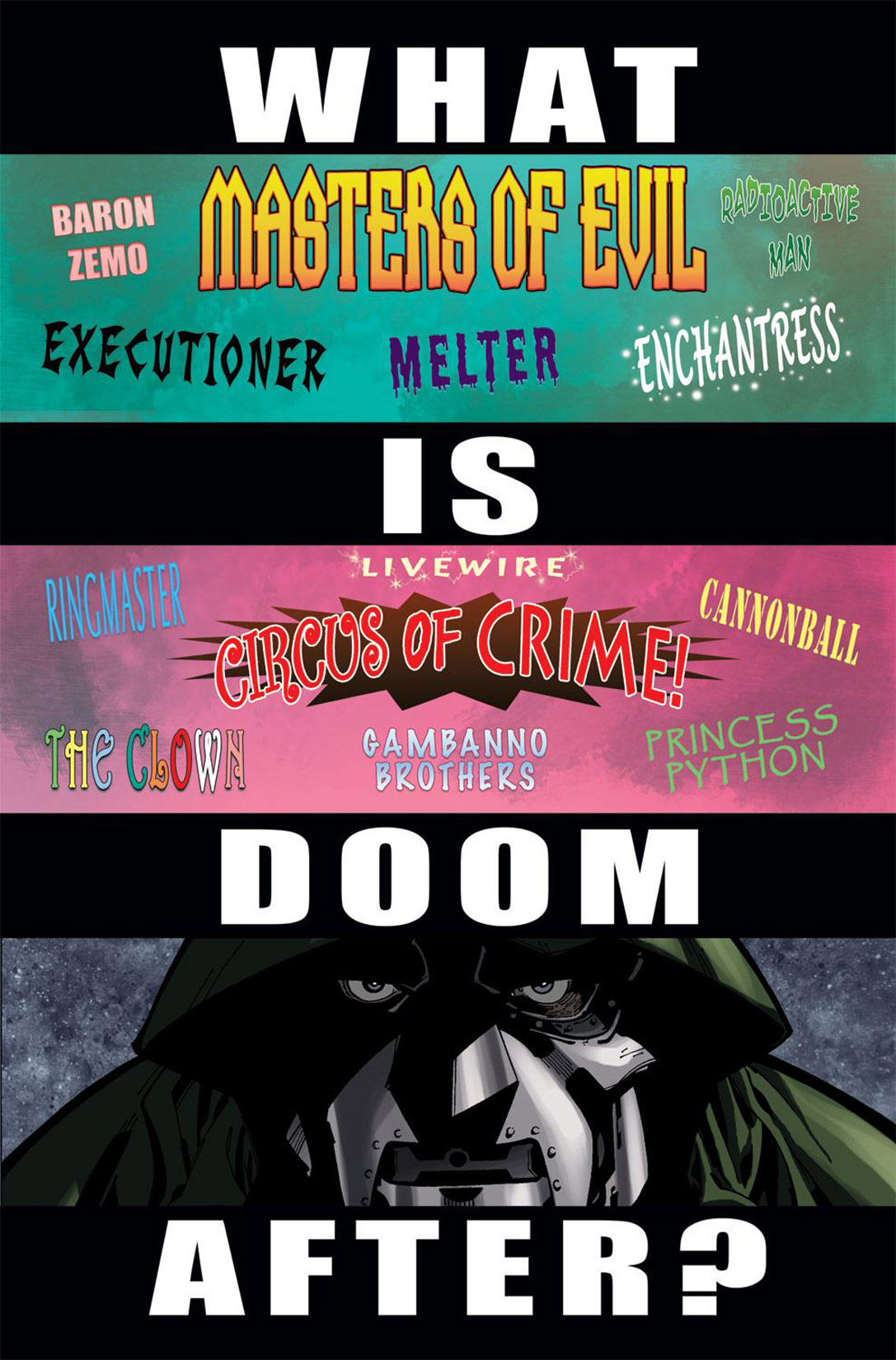 Read online Doctor Doom and the Masters of Evil comic -  Issue #2 - 2