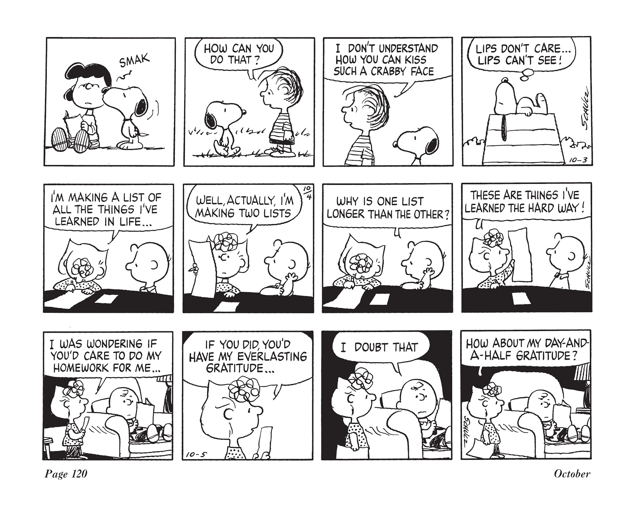 Read online The Complete Peanuts comic -  Issue # TPB 17 - 136