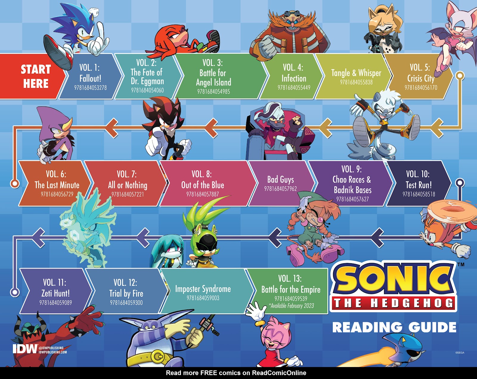 Sonic the Hedgehog: Scrapnik Island issue 4 - Page 29