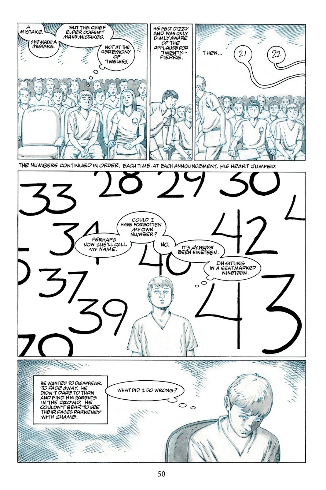 The Giver issue TPB (Part 1) - Page 54