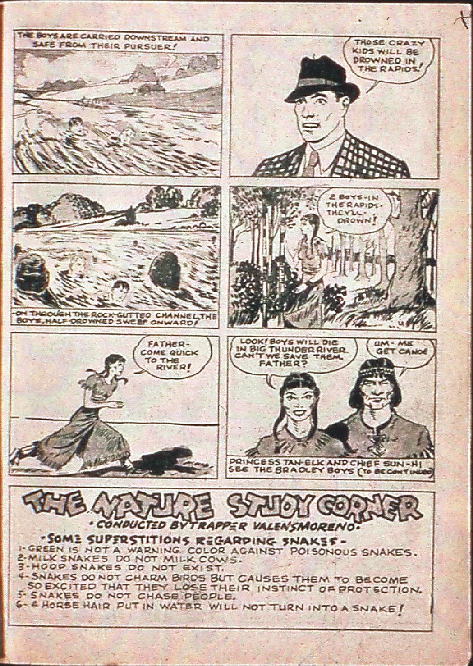 Read online More Fun Comics comic -  Issue #29 - 59